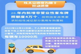 新能源汽车晚报丨小鹏回应马斯克称中国电动车最牛／上海置换电车可获1万元补贴