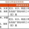 2020年政策：全国、跨省、省·区内住房公积金购房可以异地贷吗？