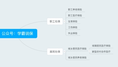 社保转移需要户口本吗