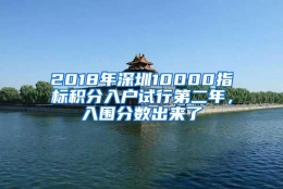 2018年深圳10000指标积分入户试行第二年，入围分数出来了