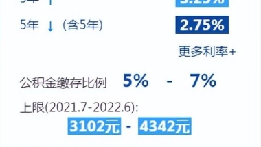 上海五险一金缴纳标准2021（2022年上海市五险一金待遇，详解各项具体缴费及领取金额）