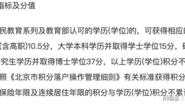 2022全国热门城市人才补贴新政策盘点