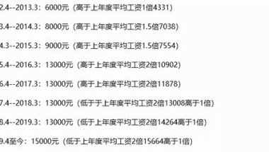 上海居转户职称社保