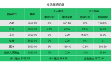 在上海个人社保断缴了怎么办？