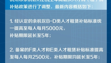 2022年余杭区高层次人才购房补贴