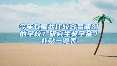 今年有哪些比较容易调剂的学校？研究生奖学金／补贴一览表