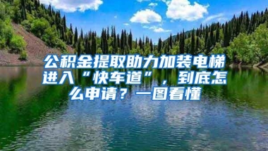 公积金提取助力加装电梯进入“快车道”，到底怎么申请？一图看懂