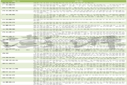 超20城支持“一人购房全家帮”！全家公积金分担买房压力