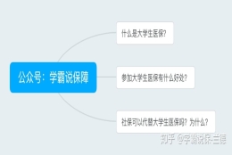 大学生医保到底有什么用？可以用社保来取代嘛？