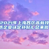 2021年上海各区高新技术企业认定补贴汇总来啦！