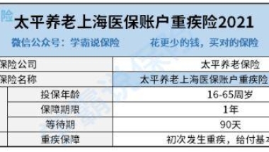 上海医保账户2021款的附加有必要买嘛