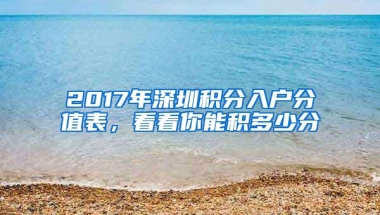 2017年深圳积分入户分值表，看看你能积多少分