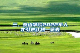 三、泰山学院2022年人才引进计划一览表