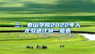 三、泰山学院2022年人才引进计划一览表