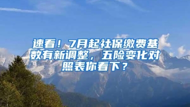 速看！7月起社保缴费基数有新调整，五险变化对照表你看下？