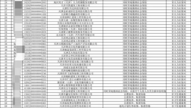 小心，因有异地社保，数十人落户天津被拒……