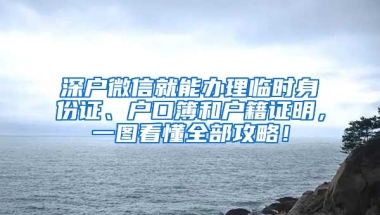 深户微信就能办理临时身份证、户口簿和户籍证明，一图看懂全部攻略！