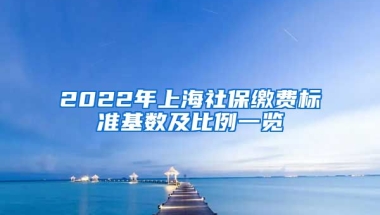 2022年上海社保缴费标准基数及比例一览