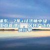 浦东，7年+经济师中级（工商管理），居转户正在进行中