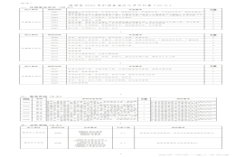 【河南｜洛阳】【房补15w+3w安家费】2022年洛阳偃师区引进50名高层次人才公告