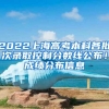 2022上海高考本科各批次录取控制分数线公布！成绩分布信息→