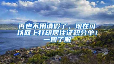 再也不用请假了，现在可以网上打印居住证积分单！一图了解