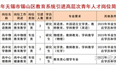 江苏无锡 ｜ 锡山区教育系统、天一中学引进高层次青年人才21人公告