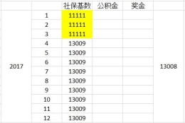 求助大神关于2倍社保基数的问题。。。