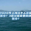 2020年上海社平工资是多少？3倍社保需要缴纳多少？