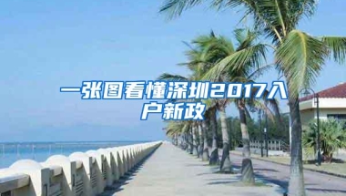 一张图看懂深圳2017入户新政