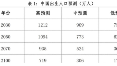 独生子女家庭“有福了”，符合条件可享2大福利，还有3大补贴