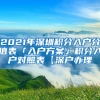 2021年深圳积分入户分值表「入户方案」积分入户对照表【深户办理