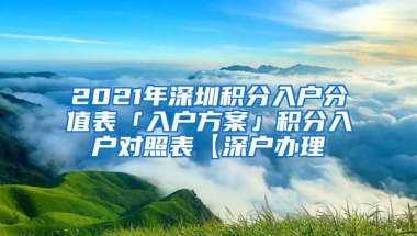 2021年深圳积分入户分值表「入户方案」积分入户对照表【深户办理