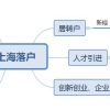 2021年居转户，你还需要这样的攻略