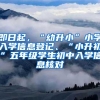 即日起，“幼升小”小学入学信息登记、“小升初”五年级学生初中入学信息核对