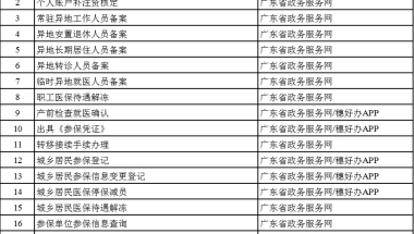 线上办结＋预约分时＋邮寄办理｜五月起，办理医保业务不用排长队