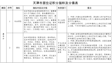 天津公积金个人账户封存满半年提取网上办理流程（附图）