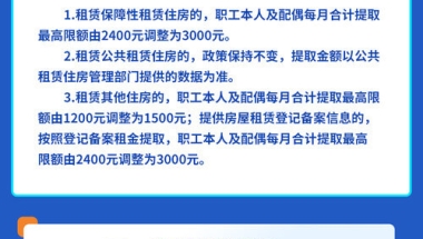 天津：2022年6月2日起，提高租房提取住房公积金最高限额提高到3000元！