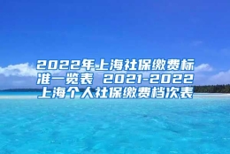 2022年上海社保缴费标准一览表 2021-2022上海个人社保缴费档次表