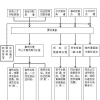 落户、安家费、购房补贴……来哈尔滨工作生活那些事，这条说全了