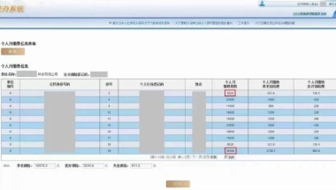 上海落户-2022上海社保基数又上调？