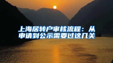 上海居转户审核流程：从申请到公示需要过这几关