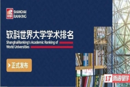 人才引进标准，2020软科世界大学排名