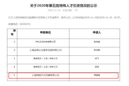 2021年了,告诉你：什么叫特殊人才引进落户上海 长得好真的很重要