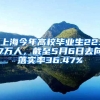 上海今年高校毕业生22.7万人，截至5月6日去向落实率36.47%