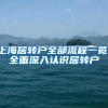 上海居转户全部流程一览，全面深入认识居转户