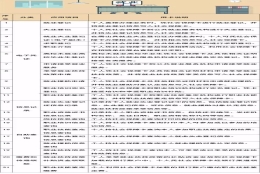 关注｜社保卡的102项使用功能，不知道就亏大了！