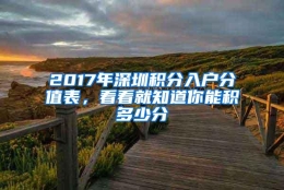 2017年深圳积分入户分值表，看看就知道你能积多少分