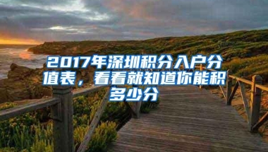 2017年深圳积分入户分值表，看看就知道你能积多少分