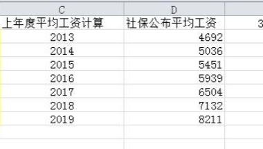 满7+2，未婚先育，能居转户吗？